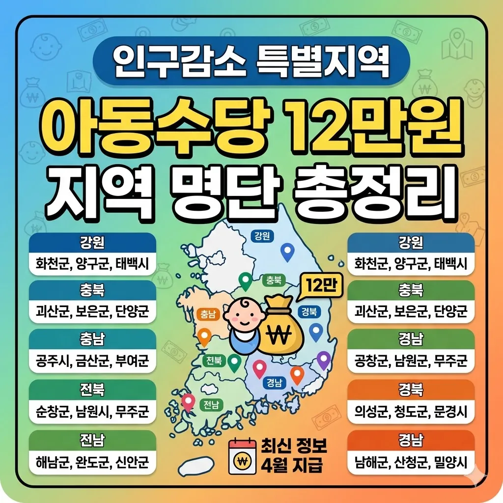 인구감소 특별지역 아동수당 12만원 지역 명단 총정리