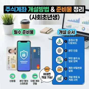 주식계좌 개설방법 및 준비물 정리(사회초년생)