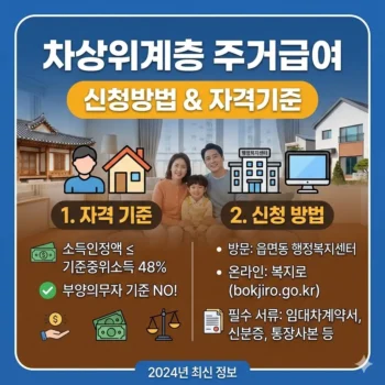 차상위계층 주거급여 신청방법 및 자격 기준