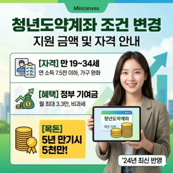 청년도약계좌 조건 변경 지원 금액 및 자격 안내