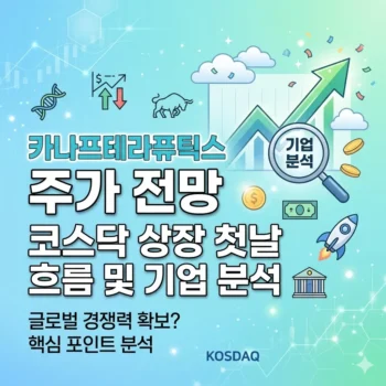 카나프테라퓨틱스 주가 전망 코스닥 상장 첫날 흐름 및 기업 분석