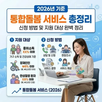 통합돌봄 서비스 신청 방법 및 지원 대상 총정리(2026년)
