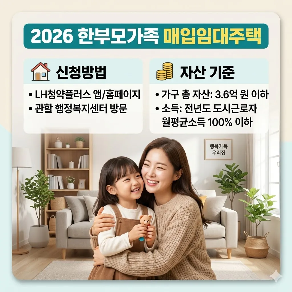 한부모가족 매입임대주택 신청방법 및 자산 기준(2026년)