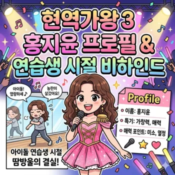 현역가왕3 홍지윤 프로필 및 아이돌 연습생 시절 비하인드