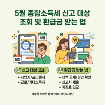 5월 종합소득세 신고 대상 조회 및 환급금 받는 법