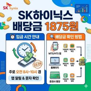 SK하이닉스 배당금 1875원 입금 시간 및 배당금 확인 방법 안내