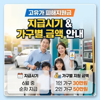 고유가 피해지원금 지급시기 및 가구별 지원 금액 안내