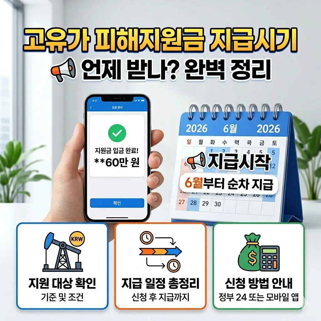 고유가피해지원금 지급시기