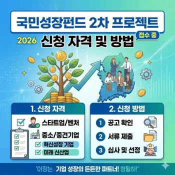 국민성장펀드 2차 프로젝트 신청 자격 및 방법