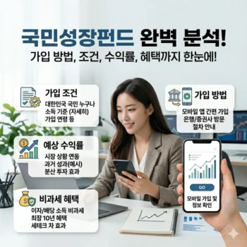 국민성장펀드 가입방법 조건 수익률 및 비과세 혜택 안내