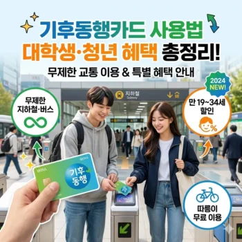 기후동행카드 사용법 및 대학생 청년 혜택 총정리