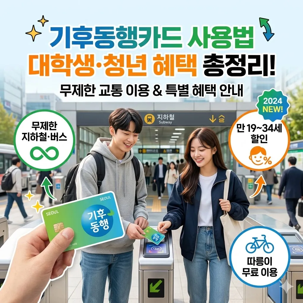 기후동행카드 사용법 및 대학생 청년 혜택 총정리