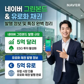 네이버 그린본드 발행 규모 및 유로화 채권 정보 정리