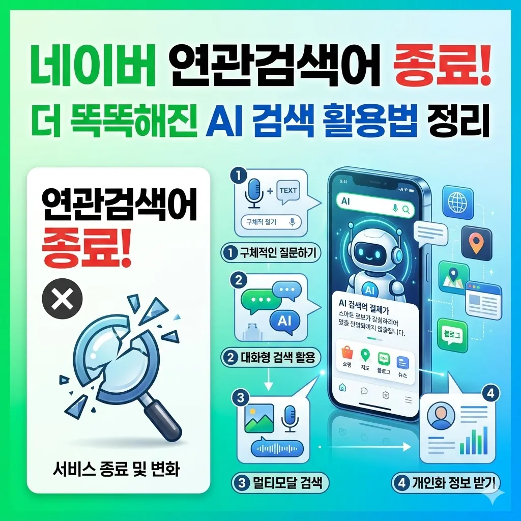 네이버 연관검색어 종료 후 AI 검색 활용법 정리