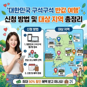 대한민국 구석구석 반값 여행 신청 방법 및 대상 지역 총정리