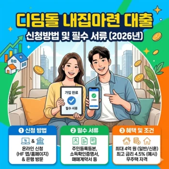 디딤돌 내집마련 대출 신청방법 및 필수 서류(2026년)