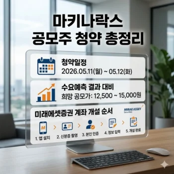 마키나락스 공모주 청약일정 및 수요예측 결과 대비 미래에셋증권 계좌 개설 순서 총정리