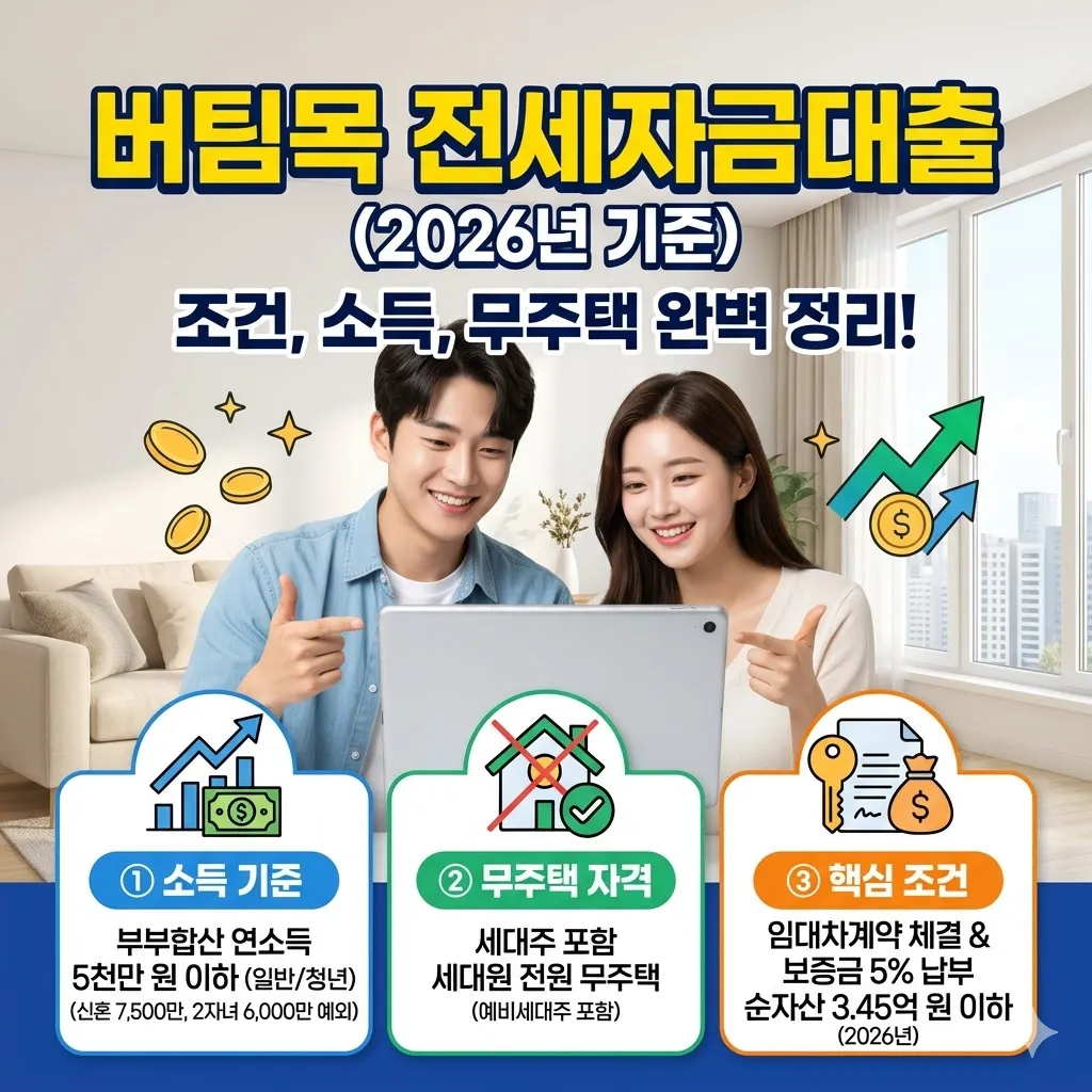 버팀목 전세자금대출 조건, 소득 기준과 무주택 자격 확인하기