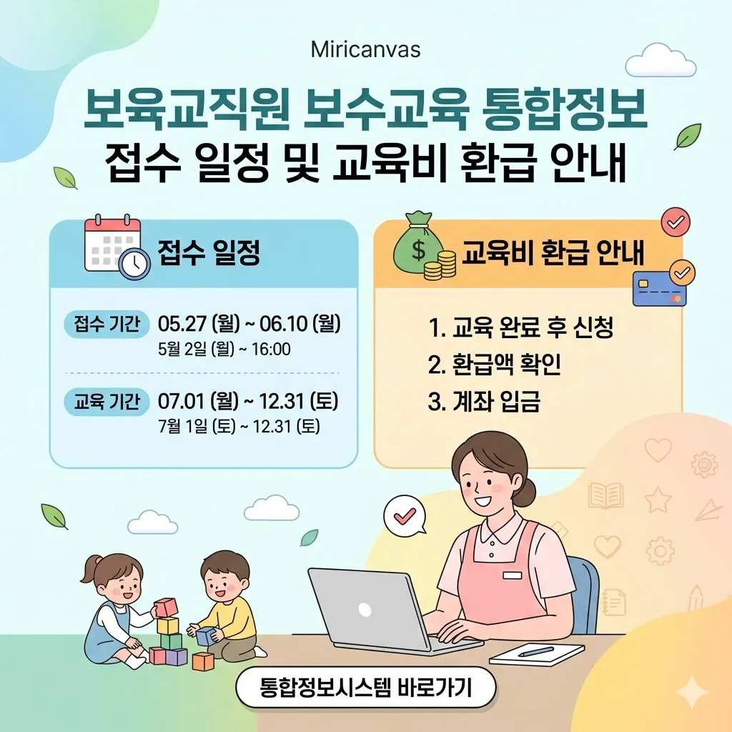 보육교직원 보수교육 통합정보 접수 일정 및 교육비 환급 안내