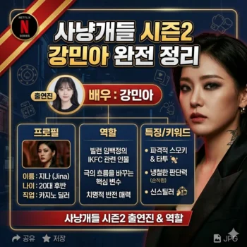 사냥개들 시즌2 강민아 프로필 출연진 역할 정리