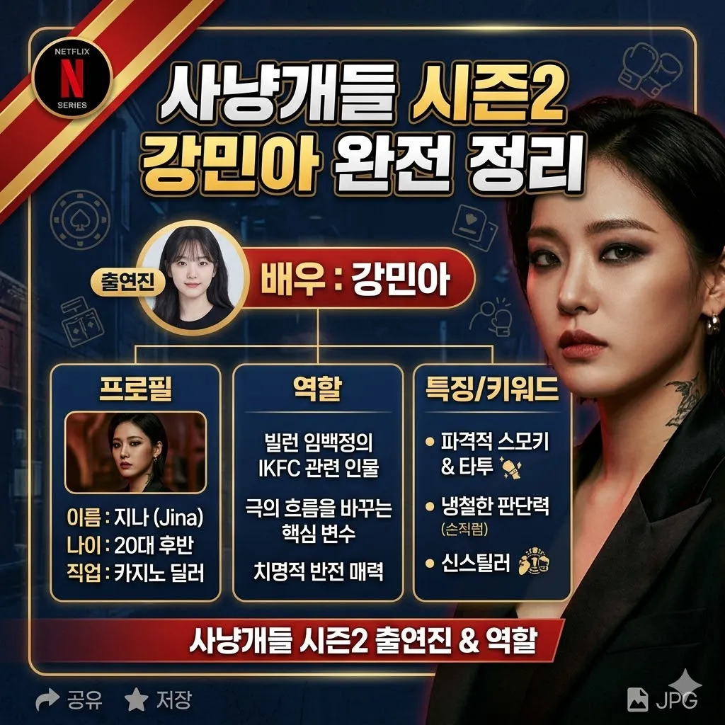 사냥개들 시즌2 강민아 프로필 출연진 역할 정리