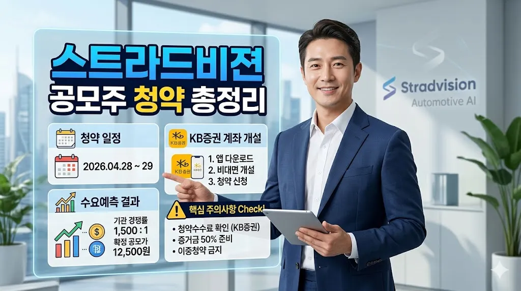 스트라드비젼 공모주 청약일정 및 수요예측 결과 대비 KB증권 계좌 개설 및 주의사항 총정리