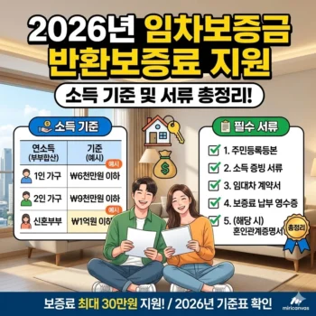 임차보증금 반환보증료 지원 소득 기준 및 서류 총정리(2026년)