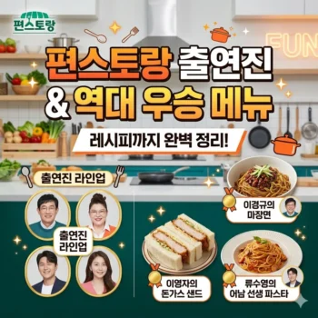 편스토랑 출연진 명단 및 역대 우승 메뉴 총정리