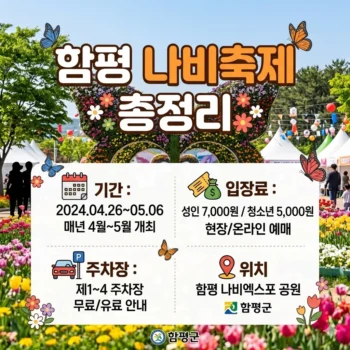 함평 나비축제 기간 및 입장료 주차장 정보 총정리