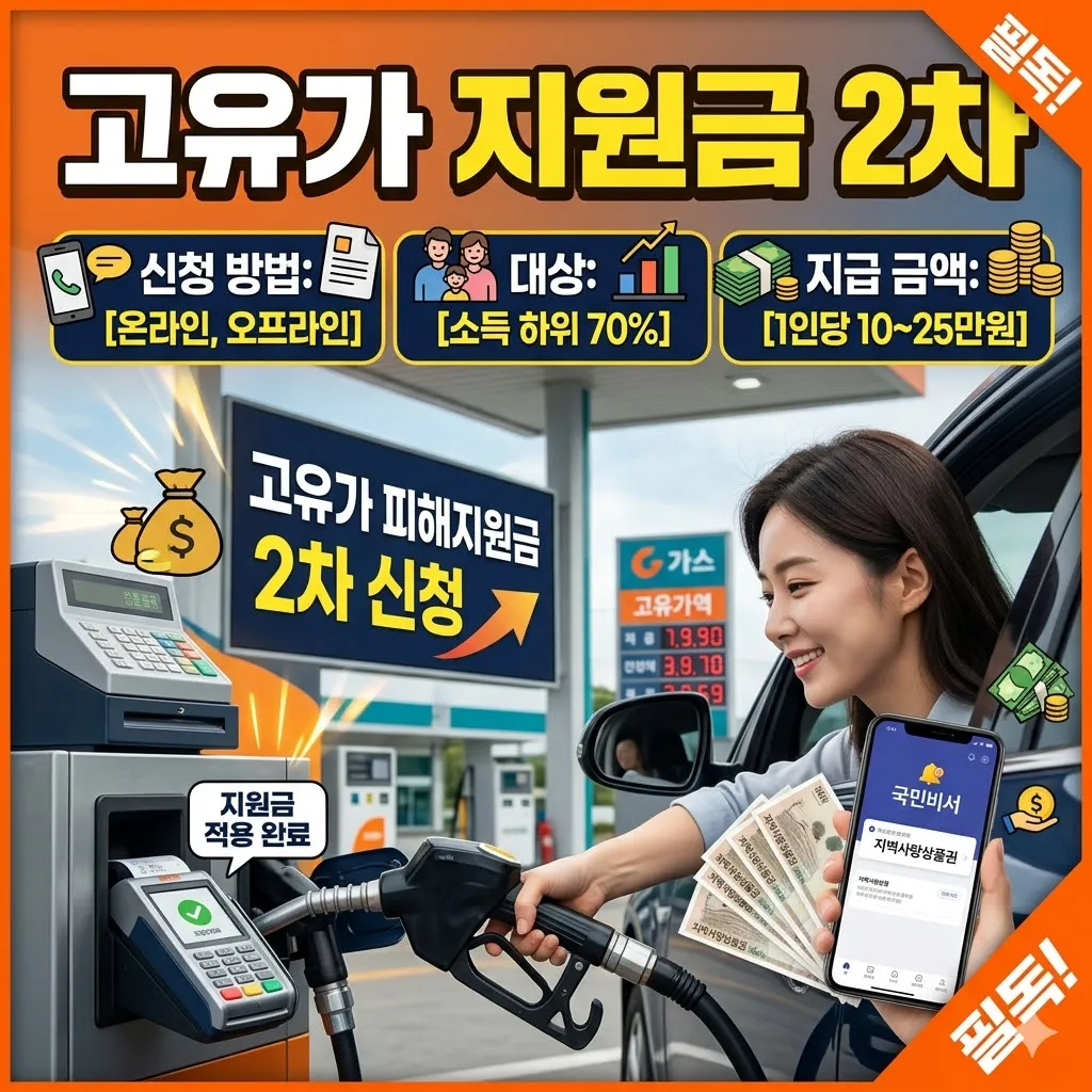 고유가 지원금 2차 신청 방법 대상 및 지급 금액 안내