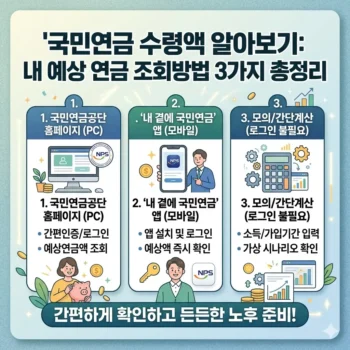 국민연금 수령액 알아보기｜내 예상 연금 조회방법 3가지 총정리