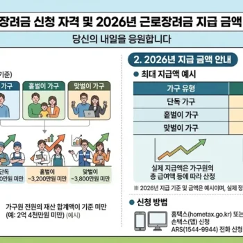 근로장려금 신청 자격 및 2026년 근로장려금 지급 금액 안내