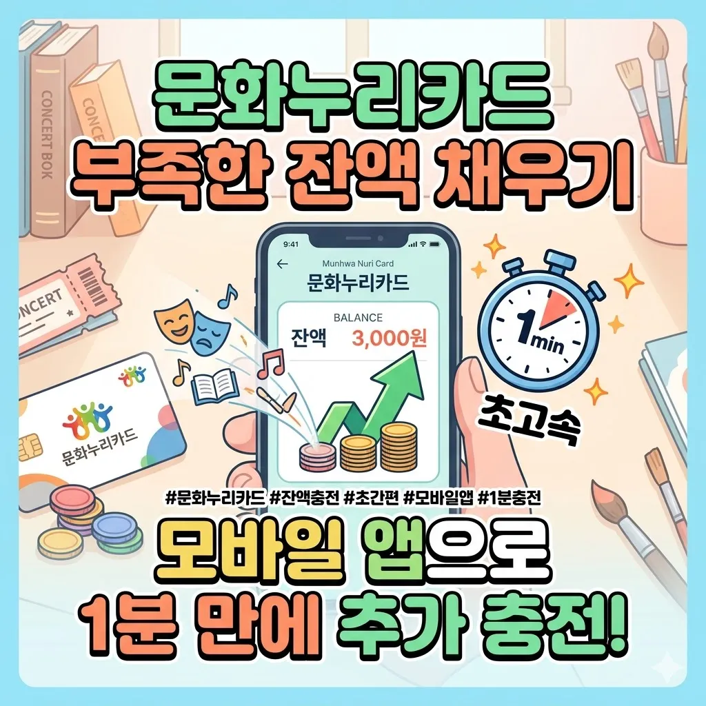문화누리카드 추가 충전 모바일 앱으로 1분 만에 부족한 잔액 채우기