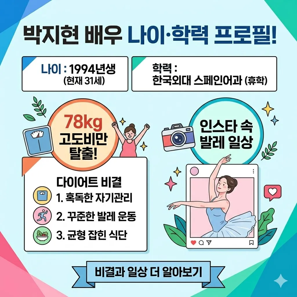 박지현 배우 나이·학력 프로필! 78kg 고도비만 탈출한 다이어트 비결과 인스타 속 발레 일상