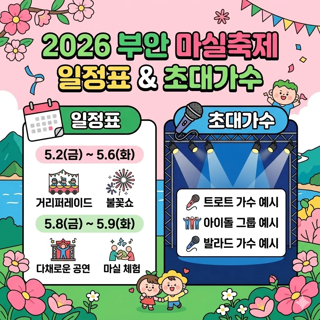 부안 마실축제 일정표 및 초대가수(2026년) 가로 400PX 세로 400PX 로 핵심 키워드만 노출해서 썸네일 식 이미지 만들어줘