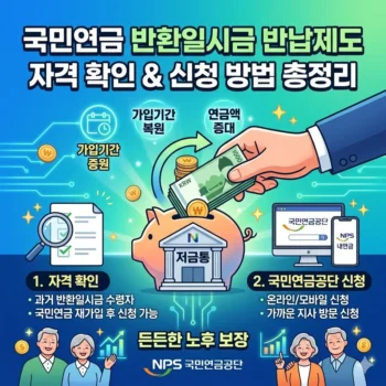 위 주제로 섬네일 이미지를 정사각형 비율로 만들어줘