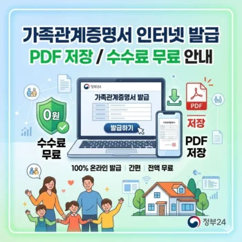 위에 주제로 간략하게 섬네일 이미지를 만들어줘 정사각형 비율로 만들어줘야해