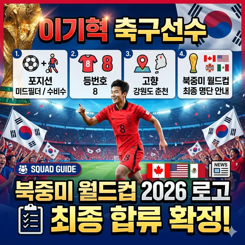 이기혁 축구선수 포지션 등번호 고향 및 북중미 월드컵 최종 명단 안내