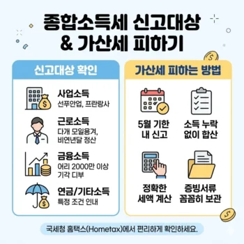 종합소득세 신고대상 확인하고 가산세 피하는 법