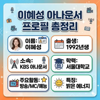 이혜성 아나운서 프로필 총정리