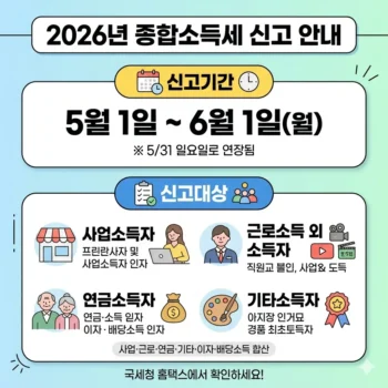 종합소득세 신고기간 2026년 일정 및 대상 안내