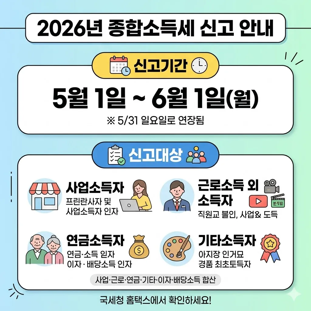 종합소득세 신고기간 2026년 일정 및 대상 안내