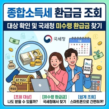 종합소득세 환급금 조회 대상 확인 및 국세청 미수령 환급금 찾기