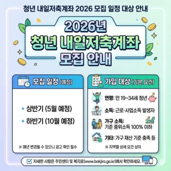 청년 내일저축계좌 2026 모집 일정 대상 안내