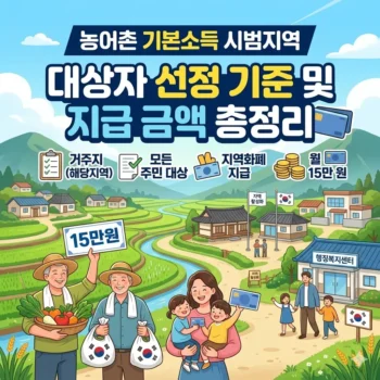 농어촌 기본소득 시범지역 대상자 선정 기준 및 지급 금액 총정리
