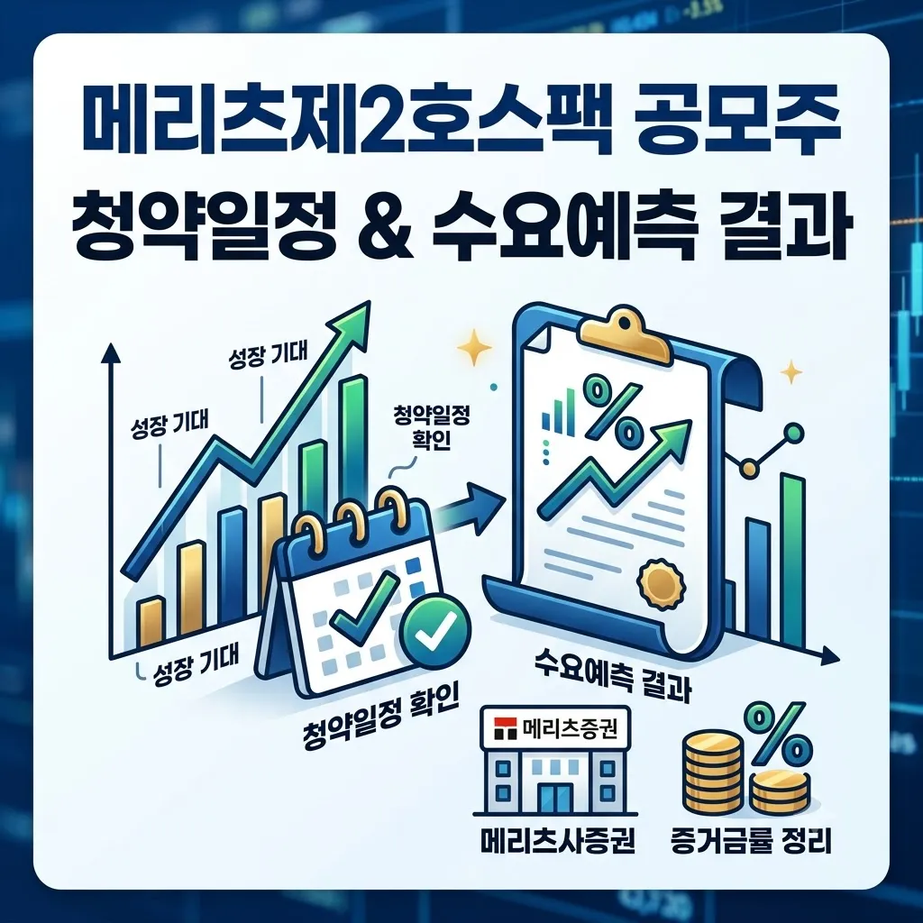 메리츠제2호스팩 공모주 청약일정 수요예측 결과와 주관사 증거금 정리