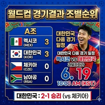 월드컵 경기결과 및 조별리그 순위 · 대한민국 대표팀 월드컵 경기 다음 일정 안내