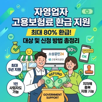 자영업자 고용보험료 환급 지원 대상 및 신청 방법 총정리