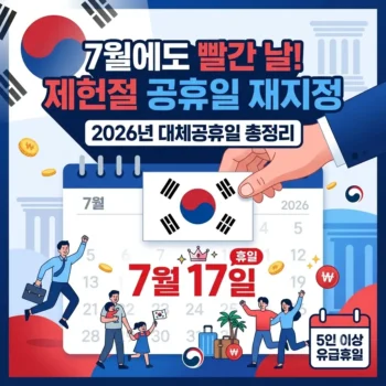 제헌절 공휴일 재지정 2026년 대체공휴일 적용 여부 총정리