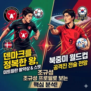 조규성 프로필 | 미트윌란 활약상과 북중미 월드컵 공격진 전망